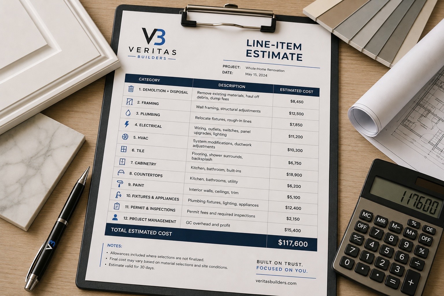 Veritas Builders sample line-item construction estimate for a whole-home renovation with itemized costs for demolition, framing, plumbing, electrical, HVAC, tile, cabinetry, countertops, paint, fixtures, permits, and project management